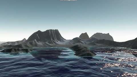 Atmospheric Scattering