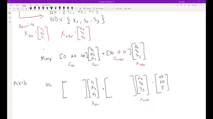 Lecture 09/24/2021 Sensitivity Analysis