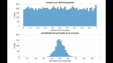 Introducción a Estadística en Matlab Clase 2, 2022