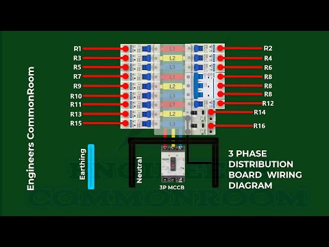 3 phase panel board wiring diagram | Engineers CommonRoom - YouTube