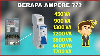 CARA MENENTUKAN AMPERE MCB INSTALASI RUMAH DENGAN MUDAH