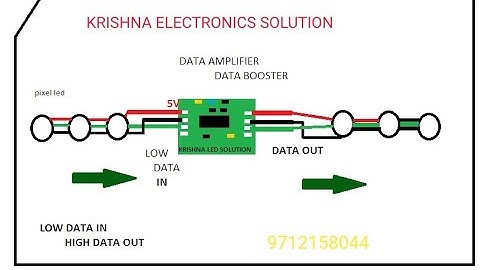 Pixel Led Data booster Amplifier (Amplifier)पिक्सेल डेटा एम्पलीफायर Dataloss