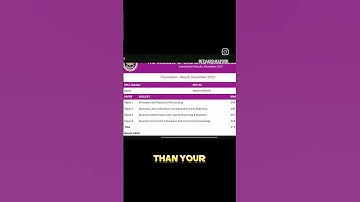 CA/CMA FAILURE TO SUCCESS MOTIVATION 🔥✨ #motivation #icai #icmai