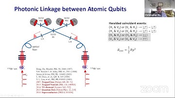BSS2021, Chris Monroe, Quantum computation with atoms and ions III, July 15th