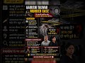 #AarushiTalwar #MurderMystery #TrueCrimeIndia #CourtroomStory #LegalFacts #CrimeCase #MysteryCase