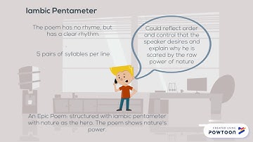 Extract from The Prelude: William Wordsworth