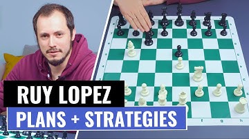The Ruy Lopez - Basic Plans, Ideas & Strategies - Chess Openings - IM Andrey Ostrovskiy