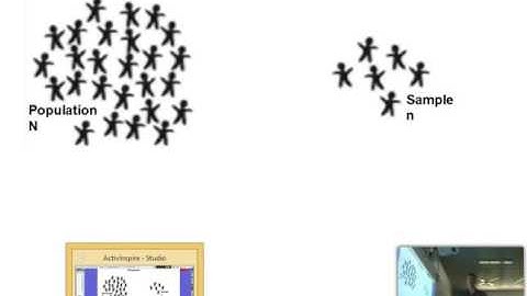 VCE Maths Methods - Statistical Inference part 1