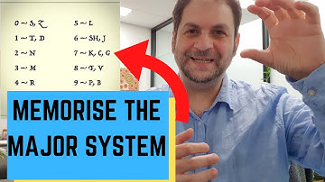 How To Memorise The Major System