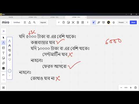 2-6 Conditional Statement Type 3 Animated | Bangla | 2025 | by Imam Hasan