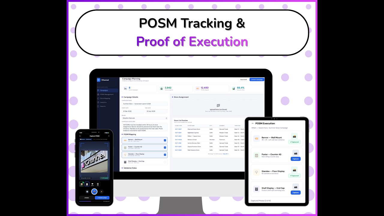 POSM Tracking & Proof of Execution | Product Overview | 1Channel