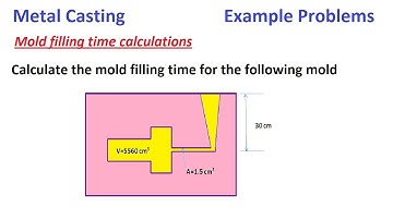 Metal Casting Example Problem | Mold filling time calculation