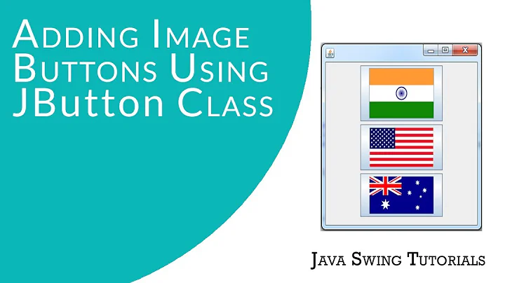 Java Swing Tutorials - Adding Image Buttons Using JButton Class