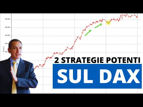 Strategie Mean Reverting e Bias sul DAX - Migliora il tuo portafoglio