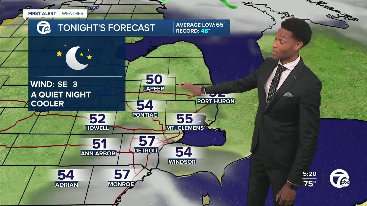 Tracking rain over the weekend - YouTube