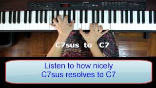 Piano Chords C7 sus Chord moving to C7 Sounds