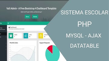 como hacer un sistema escolar en PHP, MYSQL, PDO, AJAX, DATATABLE, sección de contenidos, #17
