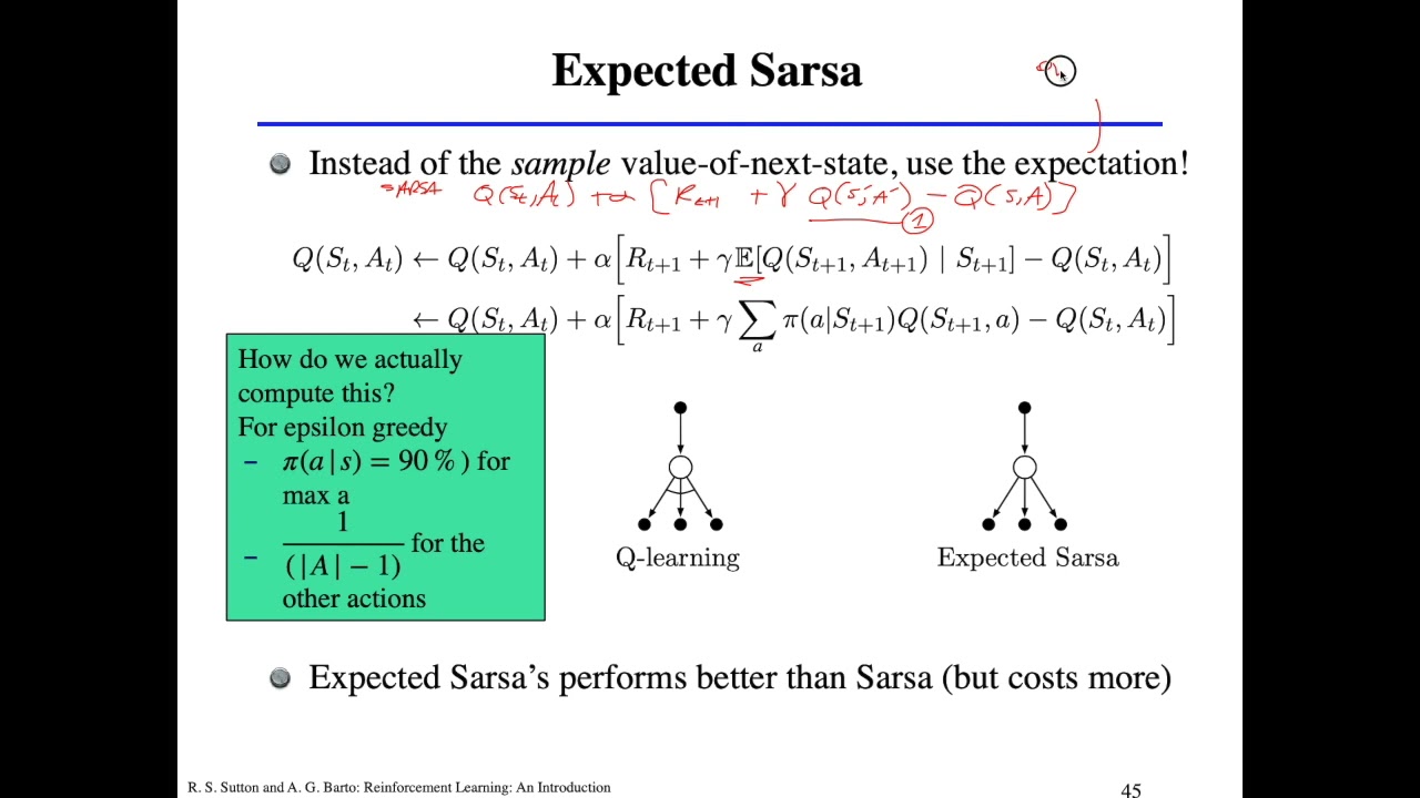assignment 2 q learning and expected sarsa