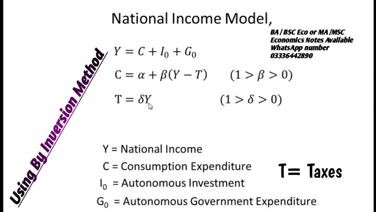 Given The National Income Model Find National Income Consumption And Given The National Income Model Find National Income Consumption And
