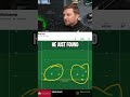 Tyler Shough made the BEST THROW of #Saints minicamp | Breaking down the throw chart 🎯