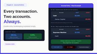 Journal Entries Explained Simply - Debit, Credit and Double Entry Bookkeeping
