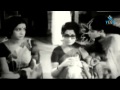 Sollathan Ninaikiren-palavi onru song