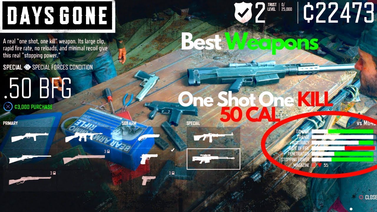 Best Guns In Days Gone Sniper Rifle .50 Cal Desert Eagle 50 Cal Eliminator Chicago Chopper - YouTube