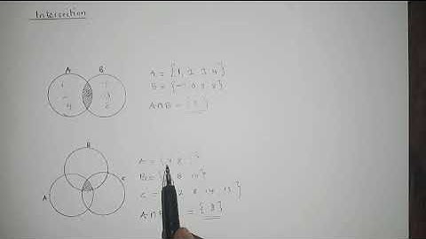 LESSON 1. Sets (Definition and Set Operation)