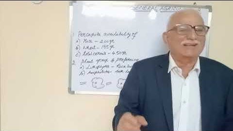 General Agriculture 8   JRF/SRF/NET/Other Exams  - BITS