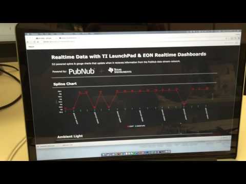 Real-Time sensor dashboard using PubNub EON & TI LaunchPad