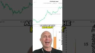 Bitcoin's Price SURGE: Why NOBODY Cares! #Bitcoin #BTCSurge #CryptoMarket