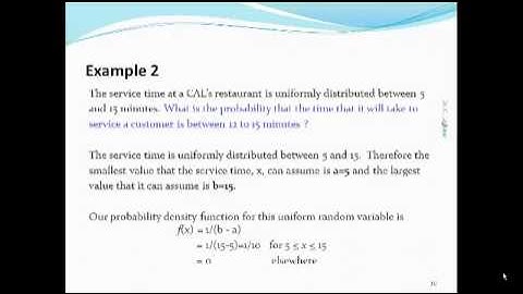 Ch 6: Introduction to Continuous Random Variables & The Uniform Distribution