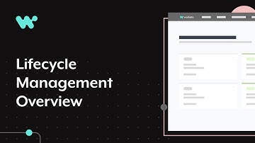 Overview | Recipe Development and Lifecycle Management