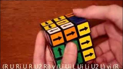 How to Orient the Centers on a Super Cube