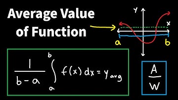 How to Find the Average Value of a Function with Integrals - Calculus 1