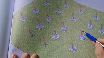 Cách Xem Bản Vẽ Móng Đơn - Hướng Dẫn Đọc Bản Vẽ Móng | KIẾN TRÚC HCG | 0988 799 322