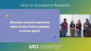 How to Succeed in Research