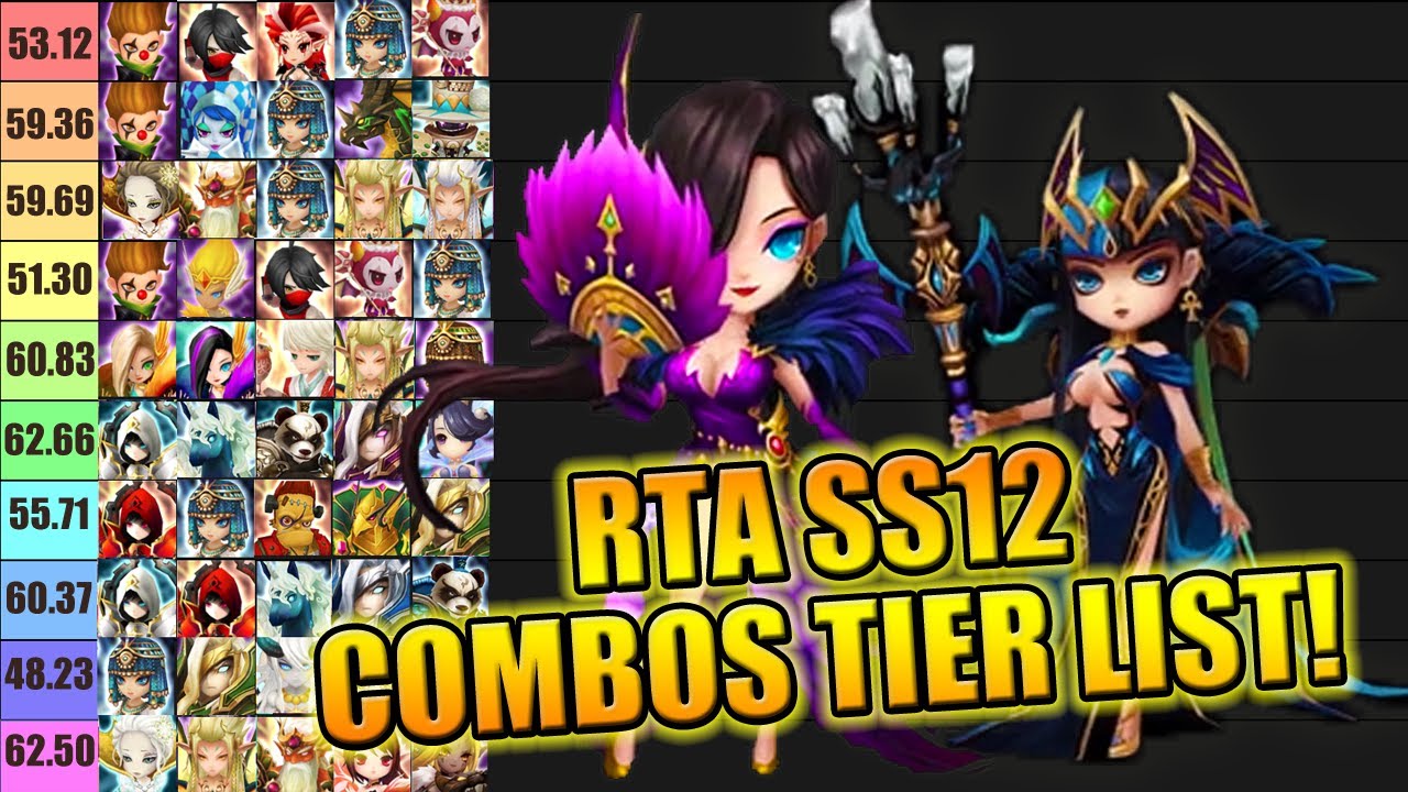 Explain Top 10 Rta Combos Ss12 And How To Counter It