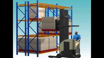 Tadashitec - Double Deep Racking System