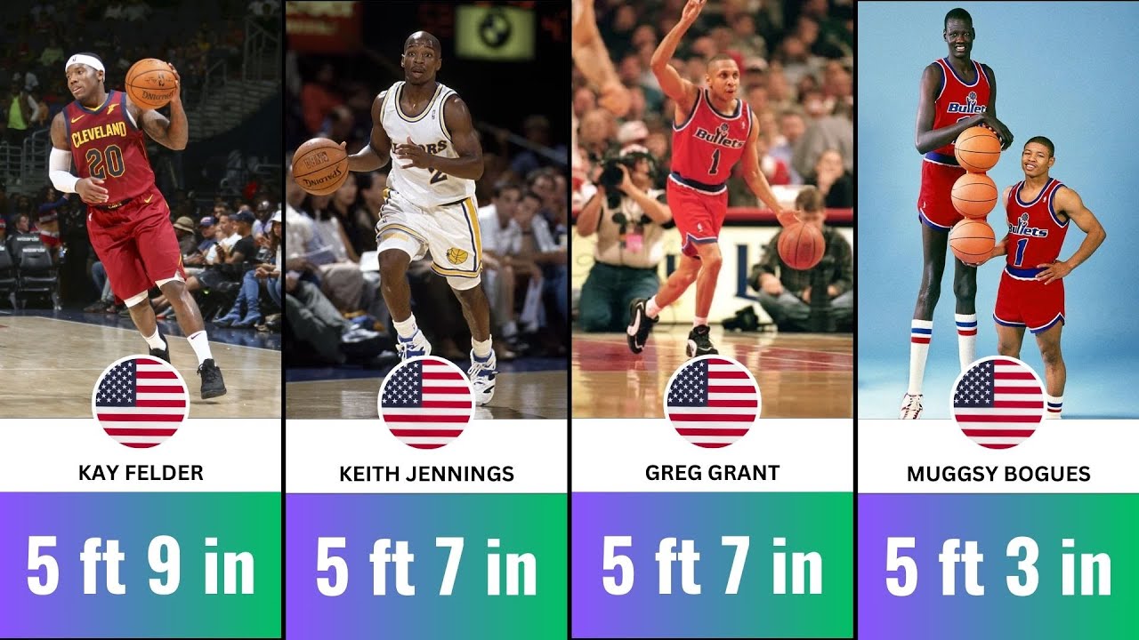 SHORTEST NBA PLAYERS IN HISTORY - YouTube