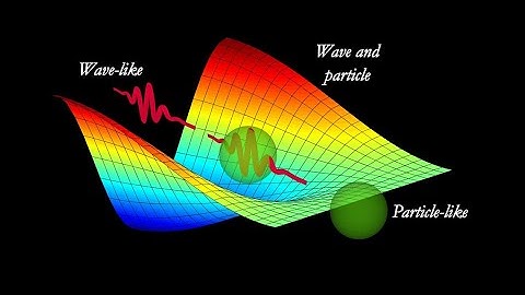 Dr. Eigenstate Explains: Wave-Particle Duality