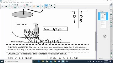 3.3 Function Notation video