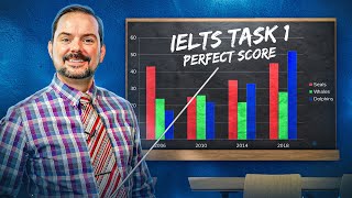 IELTS Task 1 Bar Graphs Vocabulary and Strategy