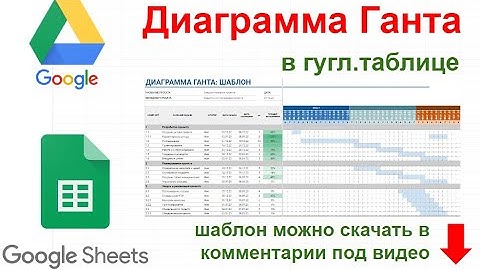 Диаграмма Ганта для предпринимателя
