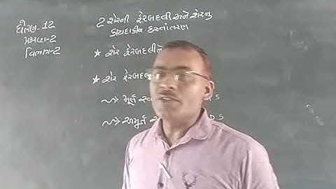 Std-12/S.P.&C.C/ch-2(part-2) Vijay Mavani