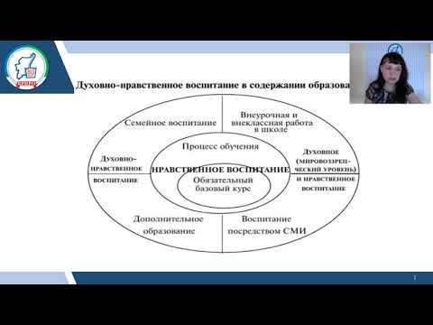 Духовно нравственные ценности  формирование посредством ИКТ