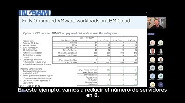 18 Fully Optimized VMware worloads on IBM Cloud