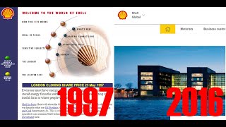 Website History: shell.com (1997 to 2021)