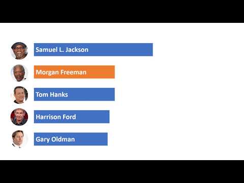 Sample bar chart race in PowerPoint