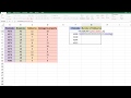 How To Use VLOOKUP and IFERROR in Excel